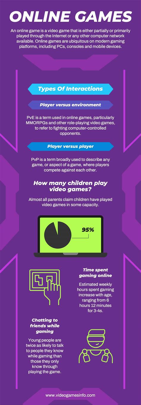 TAM SAM SOM Analysis Infographic Powerpoint Template and Google Slides