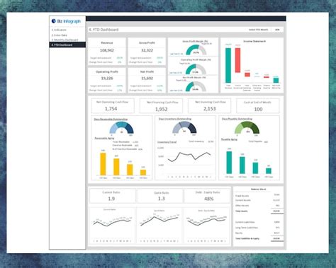 Plantilla De Excel Del Panel Financiero