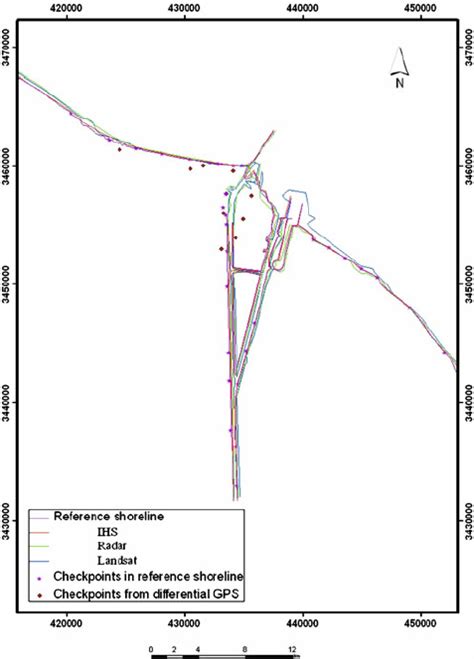 Flowchart of shoreline extraction/mapping | Download Scientific Diagram