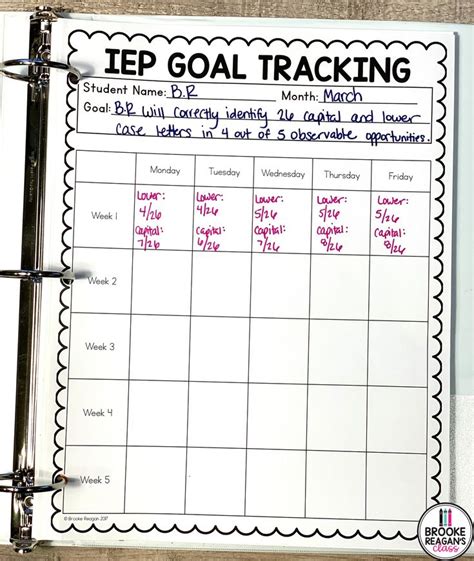 Printable Free Student Data Tracking Sheet Pdf