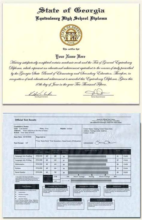 Fake Ged And Score Sheet