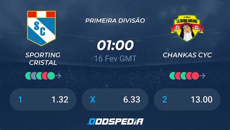 Sporting Cristal X Chankas Cyc Placar Ao Vivo Palpites Estat Sticas