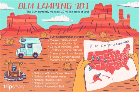 Camping In New Mexico Map - Maping Resources