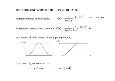 Distribuzione Normale Del Caso O Di Gauss