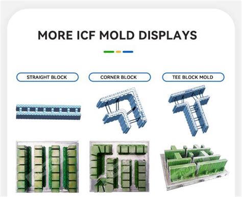 Icf Block Mold