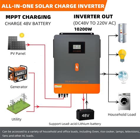 10200w Solar Inverter 48v Dc To 220 230vac 10 2kw Off Grid Solar Hybrid