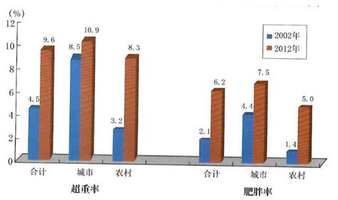 广州家长呼吁取消体育中考，问题不止出在“阳康”上 羊城网｜懂互联网，更懂广州！