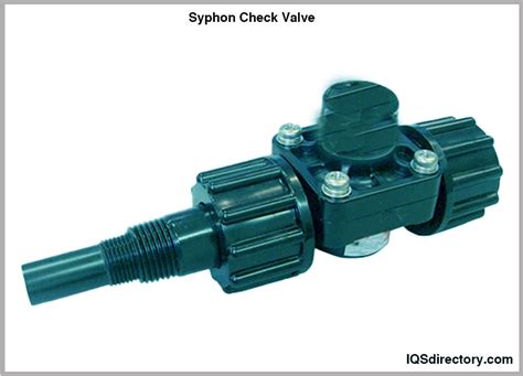 Types Uses And Functions Of Metering Pumps