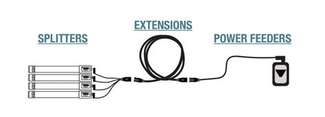 Quasar Expands Their Battery Power Options No Film School