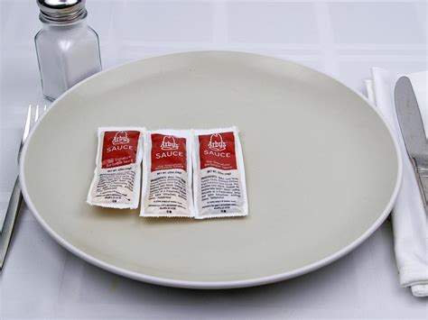 Calories in 1 packet(s) of Arby's - Arby's Sauce.