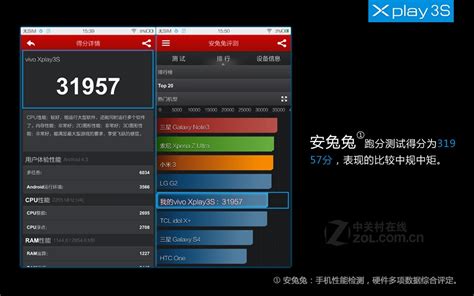 Vivo Xplay3s（x520l移动4g）评测图解 Zol中关村在线