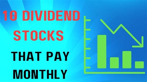 Dividend Stocks That Pay Monthly Stock To Buy Now For Passive