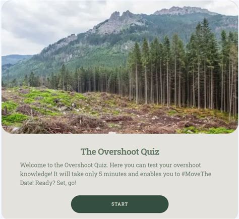 Overshoot Quiz Earth Overshoot Day