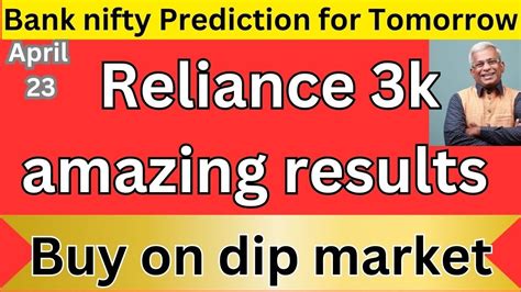 Bank Nifty Prediction For Tomorrow Stock Market Prediction For