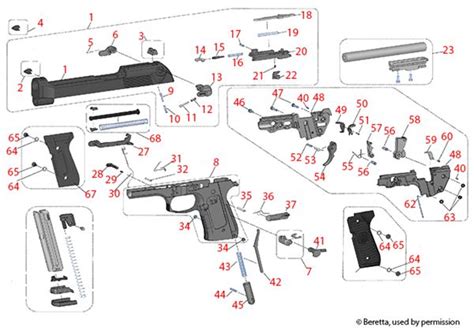 Beretta Schematics