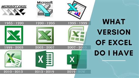 Exploring Microsoft 365 Excel 2021 Purchase Sale