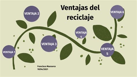 Ventajas Del Reciclaje By Francisco Mazzurco On Prezi