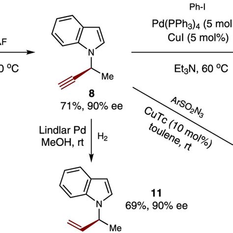 Derivatizations Of Chiral N Propargyl Indoles Desilylation And Alkynyl Download Scientific