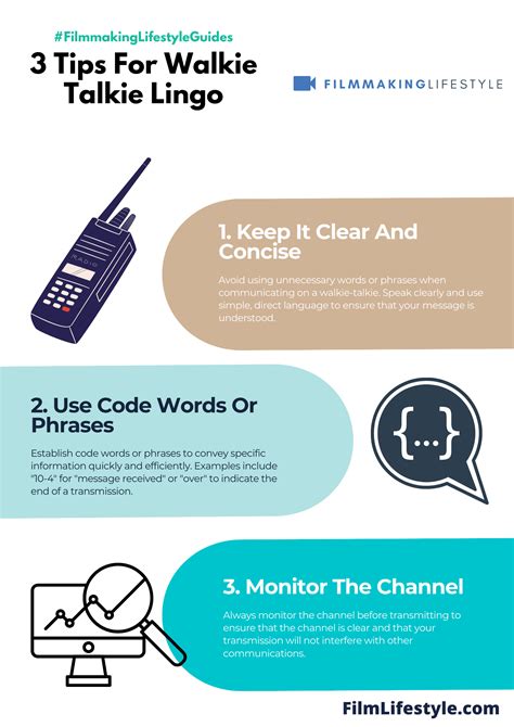 Walkie Talkie Lingo The Complete Guide