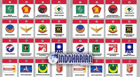 Daftar Lengkap Nomor Urut Partai Politik 2024 Indoharian