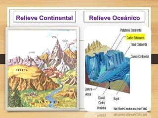 R Continental Y Oce Nico Ppt