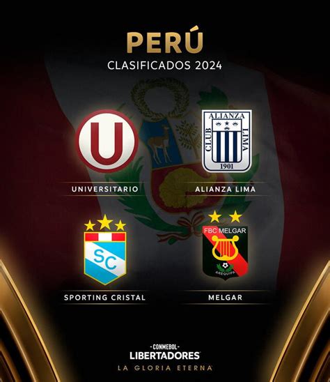 Alianza Y La U Ya Conocen Su Calendario Copa Libertadores 2024