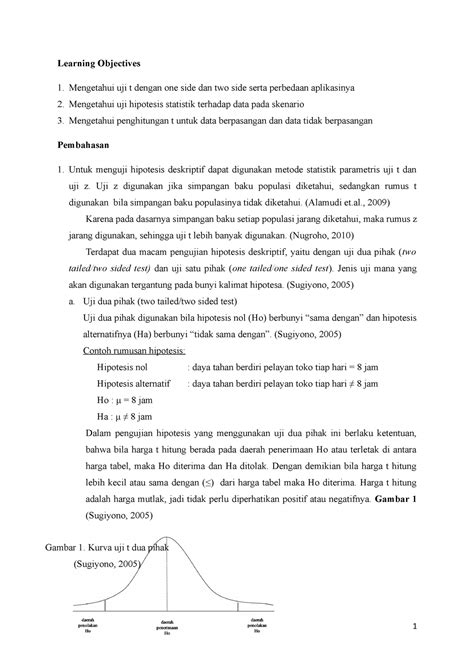 Uji Hipotesis Statistik Learning Objectives Mengetahui Uji T