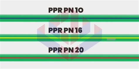 Pipa Ppr Pn 10 Pn 16 Pn 20 Air Dingin And Panas Rucika Kabupaten