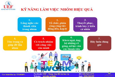 KỸ NĂNG LÀM VIỆC NHÓM HIỆU QUẢ Kiến Thức Cho Người lao Động Việt Nam