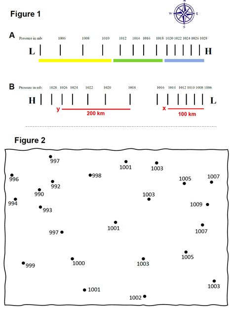 Figure 1 ﻿show a series of isobars labelled with | Chegg.com