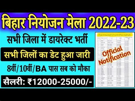 Bihar Rojgar Mela Calendar Rojgar Mela Apply Bihar Rojgar