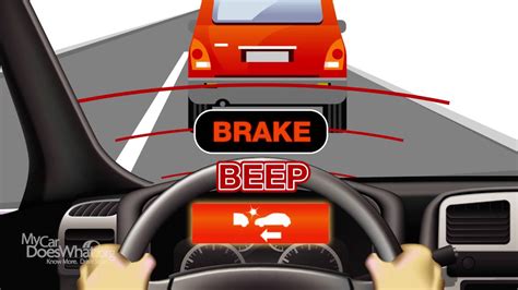 Automatic Emergency Braking (AEB) Warning Light What Does, 49% OFF