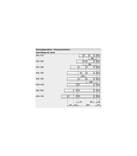 Blum Tandem Plus Wood Drawer Guide With Bluemotion In Pairs