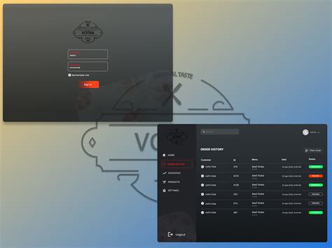 Dashboard Design by enismiftari on Dribbble