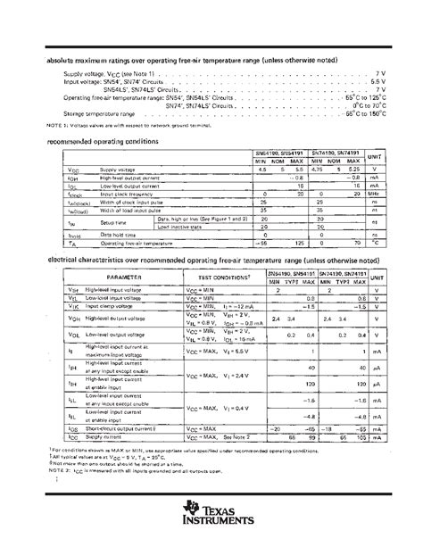 Ls Datasheet Pages Ti Synchronous Up Down Counters With