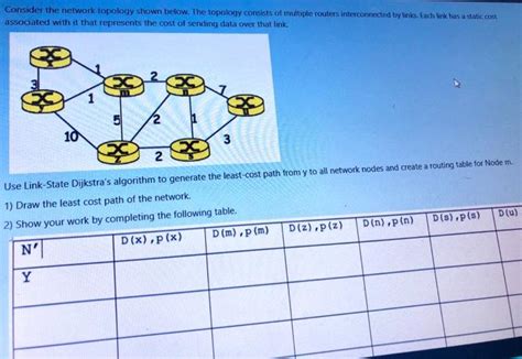 Solved Consider The Network Topology Shown Below The Chegg