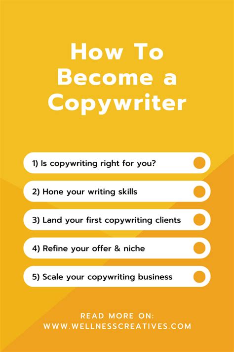 How To Become A Copywriter No Experience Needed