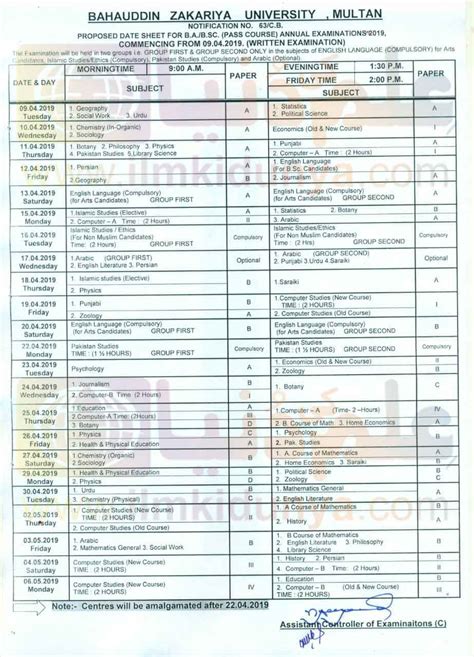 Bahauddin Zakariya University Bzu Multan Ba Date Sheet