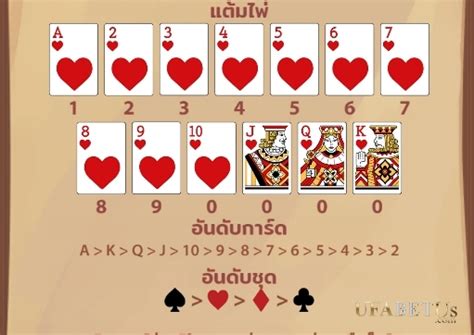 ไพ่เก้าเก Kingmaker เกมไพ่ออนไลน์เปิดให้บริการแล้ว ที่ufabet