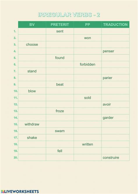 Irregular Verbs 2 Activity Live Worksheets