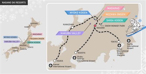 NAGANO SKI RESORTS | SNOW MONKEY RESORTS