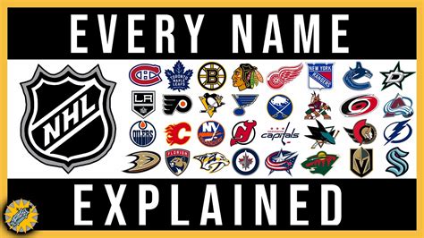 How It Was Named | NHL Teams - YouTube