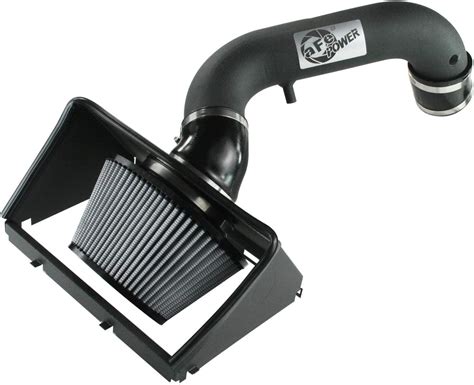 Best Cold Air Intakes For A Dodge Ram Reviews