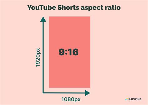 Social Media Image And Video Aspect Ratios The Guide