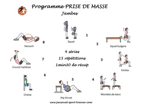 Prise De Masse Programme Et Conseils Pour Prendre Du Muscle Sports