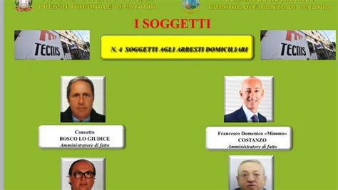 4 Imprenditori Catanesi Arrestati Per Bancarotta Fraudolenta