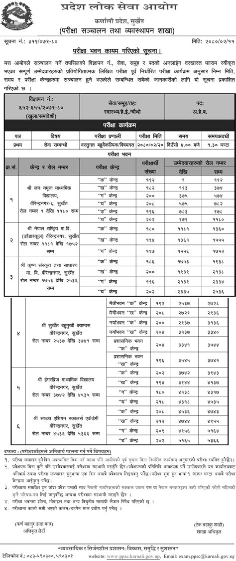 Karnali Pradesh Lok Sewa Aayog Written Exam Center Of AHW