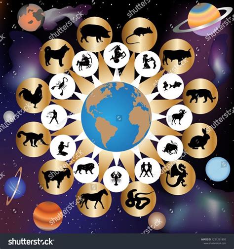 Chinese Astrology Chinese Zodiac Signs Eastern Zodiac Jupiter In