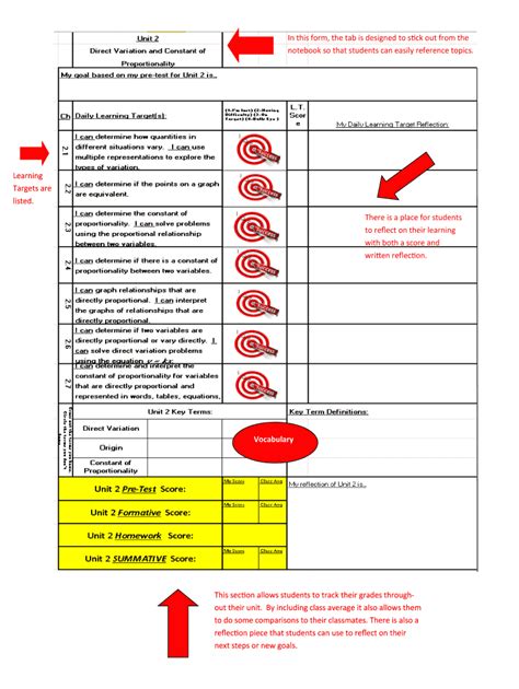 Fillable Online Nisdtx In This Form The Tab Is Designed To Stick Out