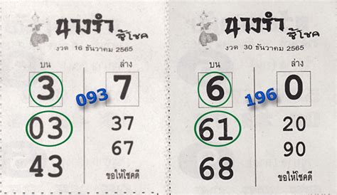 Thai Lottery Best Digit Win Pair Tip 3UP 17 01 23 Thai Lottery Thai